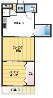シャングリラ福沢の間取り画像
