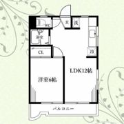 GRADEHOUSE国立の間取り画像