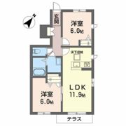 エストテラスの間取り画像