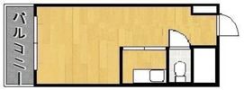 シティパーク薬院の間取り画像
