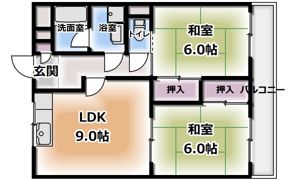 ジョイフル大池の間取り画像