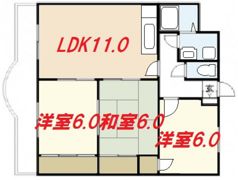ロイヤルシティー Ⅱの間取り画像