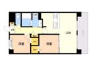 LIBTH上牟田EASTの間取り画像