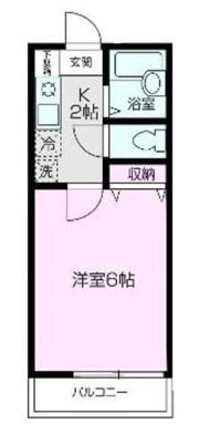パンプキンハウスの間取り画像