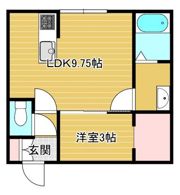 Arnoの間取り画像