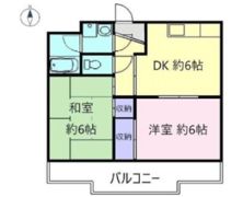 アルテハイム服部の間取り画像