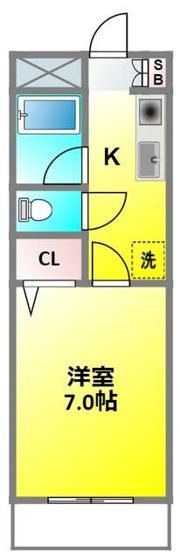 コーポグロリアの間取り画像