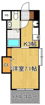 プレステージ・デル・クラシックの間取り画像