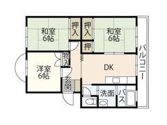 阿瀬波コーポの間取り画像