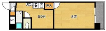 宮脇ビルの間取り画像