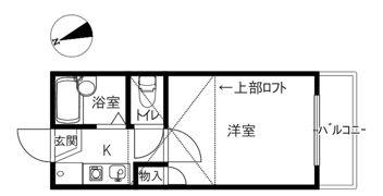 サングローブ・天神町の間取り画像