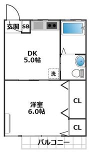 ネスト北沢の間取り画像