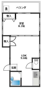 国際ビルの間取り画像