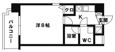 エルヴェ大橋の間取り画像