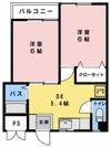 広瀬ビルの間取り画像