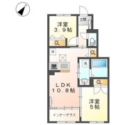 エステート国立の間取り画像