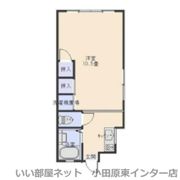 岡田ハイツの間取り画像