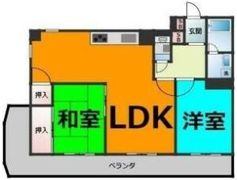 リバーサイド京命の間取り画像