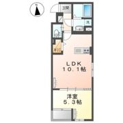RKマンションの間取り画像