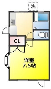 菊地ハイツの間取り画像