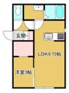 Arnoの間取り画像