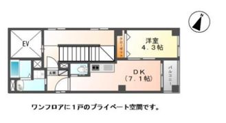 アーバン21の間取り画像