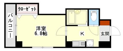 アートビルの間取り画像