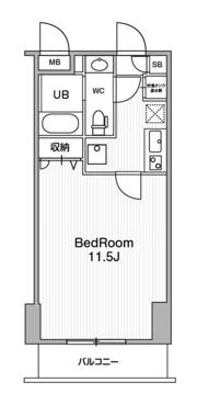 アーバンフラッツ池袋プレミアムの間取り画像