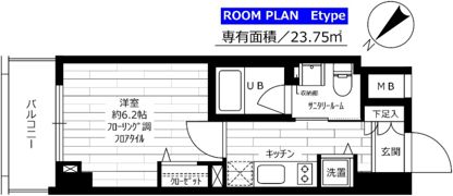 グランドコンシェルジュ早稲田の間取り画像