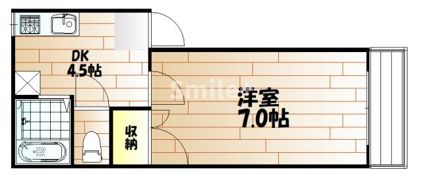 リバーサイドアーバンの間取り画像