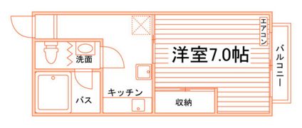 重康第一コーポの間取り画像