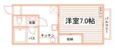 重康第一コーポの間取り画像