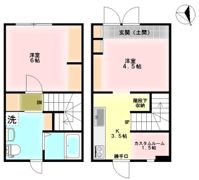 緑町の長屋の間取り画像