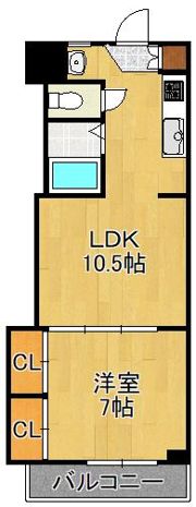 コンフォルトIの間取り画像