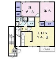 プリムヴェール Bの間取り画像