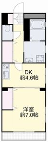 ファルマプラスの間取り画像