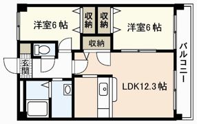 ロジュマンHigashi弐番館の間取り画像