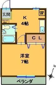 ココスIIの間取り画像