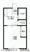 ITBハイツの間取り画像