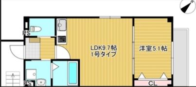 NUT SYOJAKUの間取り画像