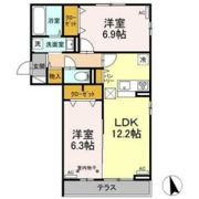 D-ROOM卸町Ⅱの間取り画像