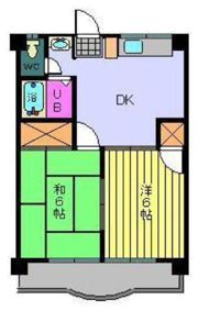 K、Yフラットの間取り画像