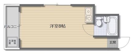 フロントリバー豊中の間取り画像