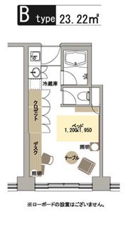 メゾン淀川の間取り画像