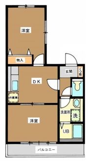 パルデンス善福寺の間取り画像