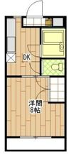 パークハイツ若林の間取り画像