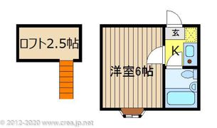 ハイツアスカの間取り画像