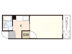 近藤ビルの間取り画像