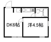 小林ハイツの間取り画像