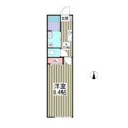 パルトネール千歳船橋の間取り画像